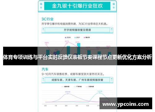 体育专项训练与平台实时反馈仪表板节奏课程节点更新优化方案分析