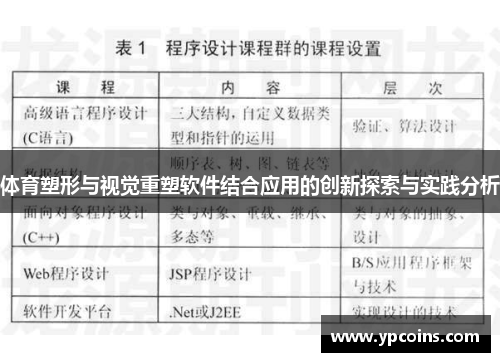 体育塑形与视觉重塑软件结合应用的创新探索与实践分析