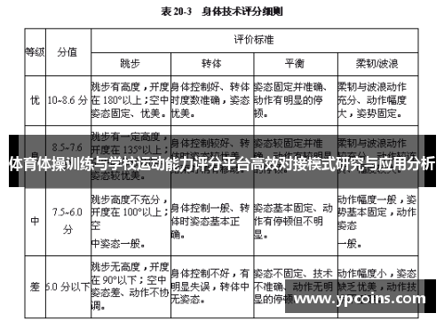体育体操训练与学校运动能力评分平台高效对接模式研究与应用分析